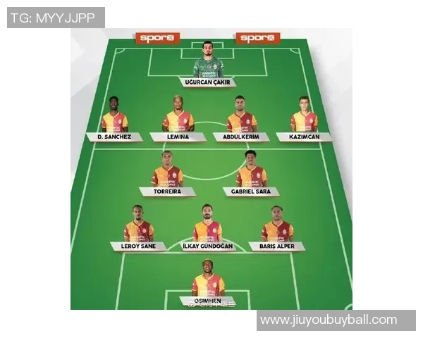 土超最新动态费内巴切状态低迷加拉塔萨雷稳居榜首 土超最新动态费内巴切状态低迷加拉塔萨雷稳居榜首